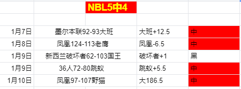 火箭队主场,被热火队绝,最终比分,UED,ued,UED官网,UED体育官网,UED体育下载,UEDAPP