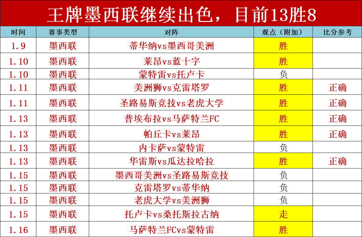 年度足球竞,赛规程,UED体育,UED,ued,UED官网,UED体育官网,UED体育下载,UEDAPP