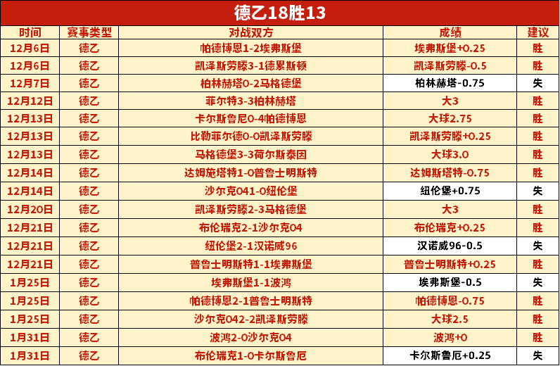 松山英树排,名下降,森川升至第,UED,ued,UED官网,UED体育官网,UED体育下载,UEDAPP