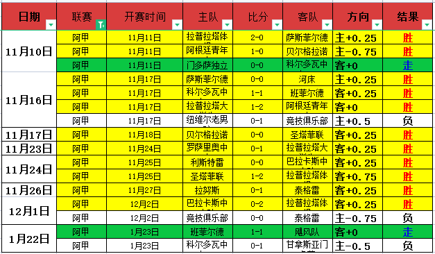 蓉城球队备,战揭秘,成都球队倾,UED,ued,UED官网,UED体育官网,UED体育下载,UEDAPP