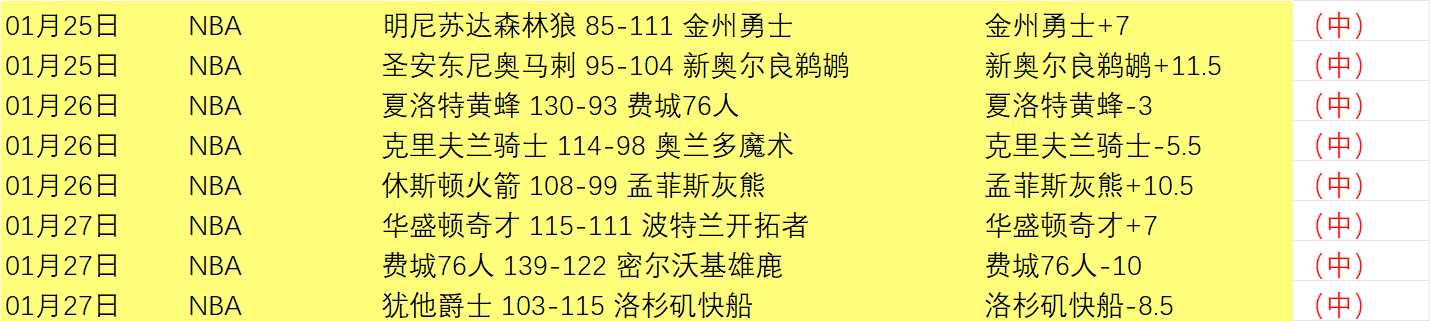 岁女篮新星,身高,或比肩姚明,UED,ued,UED官网,UED体育官网,UED体育下载,UEDAPP