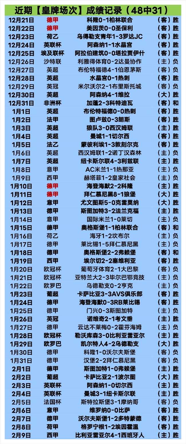 曼联追逐,岁希腊新星,科斯图拉斯,UED,ued,UED官网,UED体育官网,UED体育下载,UEDAPP