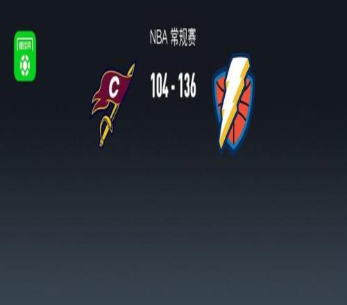 塞尔吉尼奥,携手国会队,备战训练同,UED,ued,UED官网,UED体育官网,UED体育下载,UEDAPP