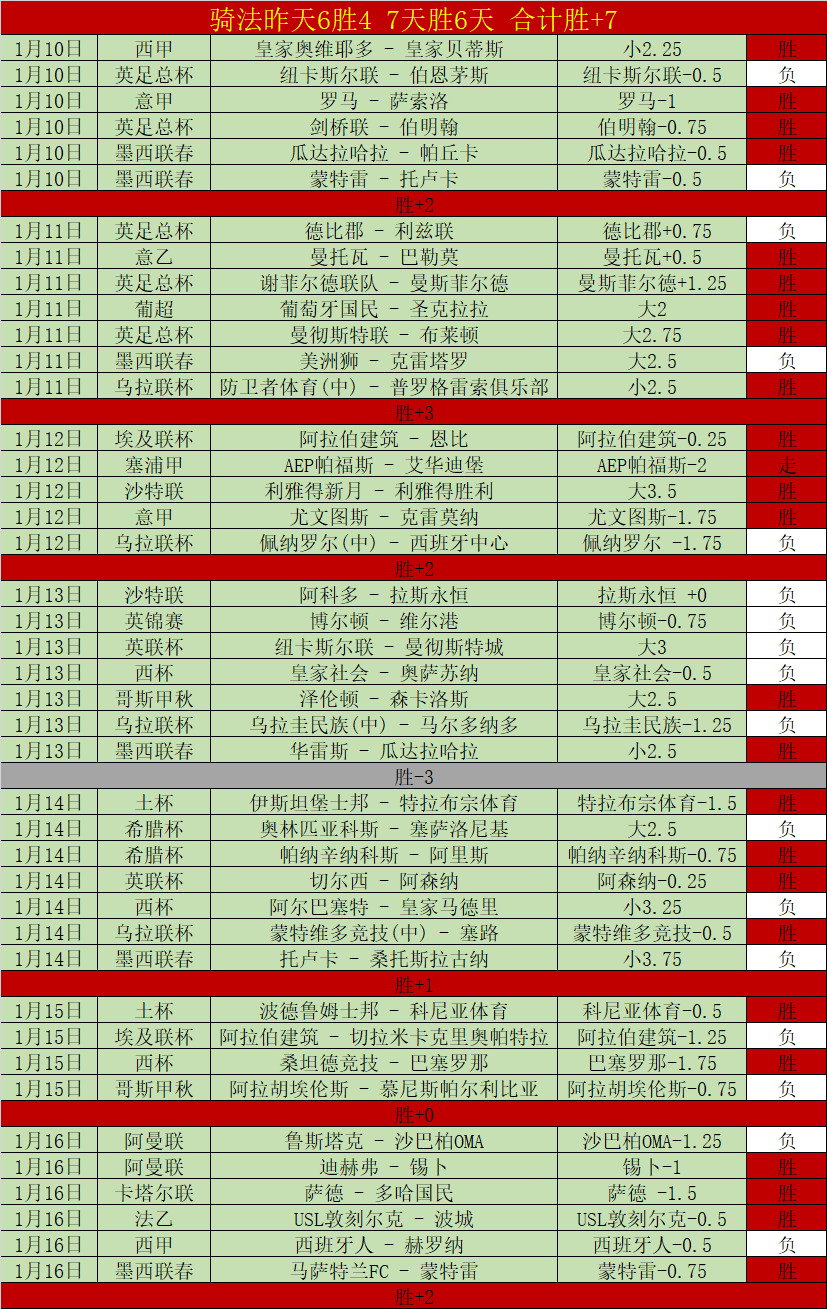 米蘭與卡拉,布裏亞進行,續約談判磋,UED,ued,UED官网,UED体育官网,UED体育下载,UEDAPP