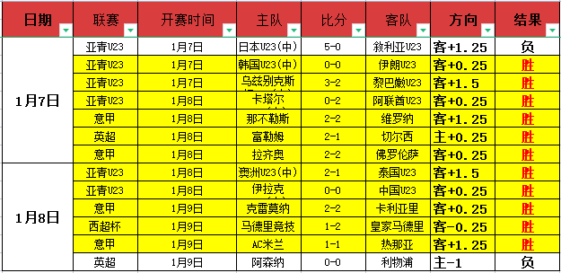 莫德里奇续,约皇马在即,安切洛蒂态,UED,ued,UED官网,UED体育官网,UED体育下载,UEDAPP
