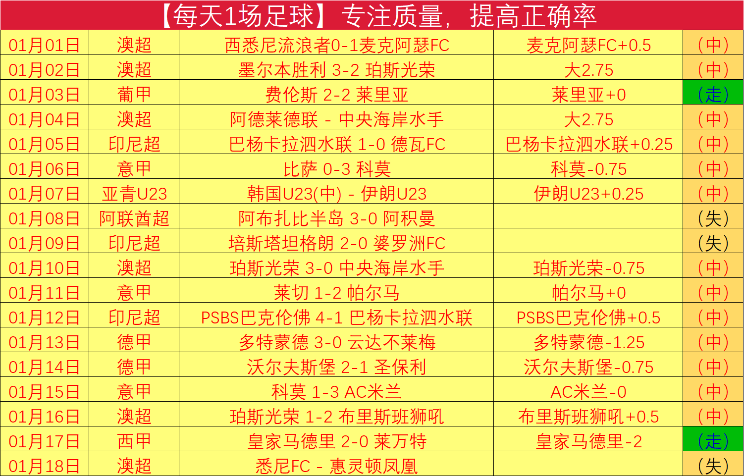 莫德里奇续,约皇马在即,安切洛蒂态,UED,ued,UED官网,UED体育官网,UED体育下载,UEDAPP