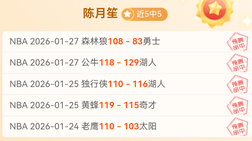 郑钦文收入,激增引关注,领跑,UED,ued,UED官网,UED体育官网,UED体育下载,UEDAPP