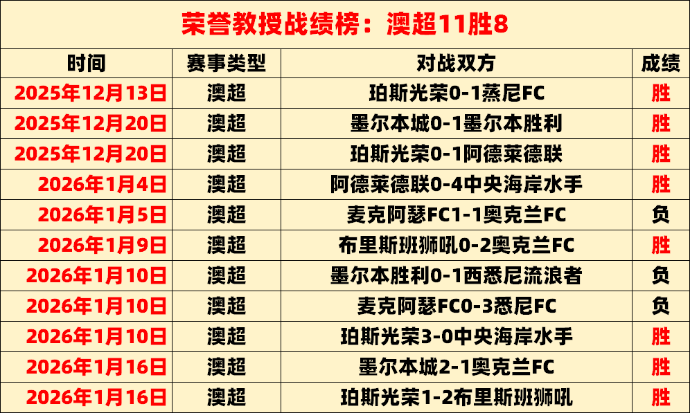 晨曦之战,墨西哥联赛,今晨上演,UED,ued,UED官网,UED体育官网,UED体育下载,UEDAPP