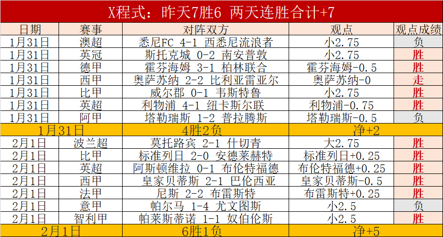 晨曦之战,墨西哥联赛,今晨上演,UED,ued,UED官网,UED体育官网,UED体育下载,UEDAPP
