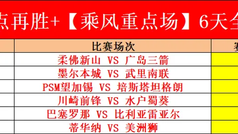 林总10点澳超精选：近四战三胜，状态激昂推荐